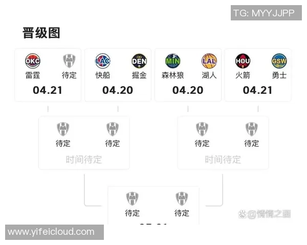 掘金与快船季后赛第七场比赛时间及赛程安排详解